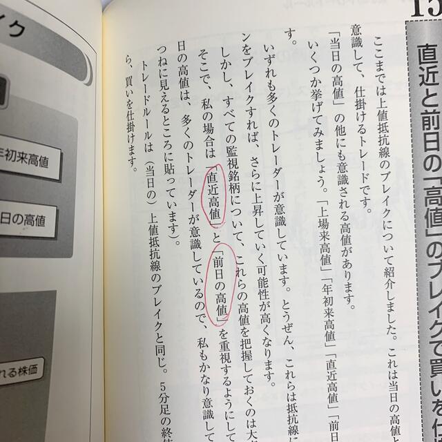 株デイトレ－ド常勝のル－ル 専業トレ－ダ－になる！　※匿名配送 エンタメ/ホビーの本(ビジネス/経済)の商品写真