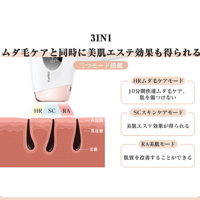 新品未開封　SARLISI 家庭用 フラッシュ IPL脱毛器 Ai01 3