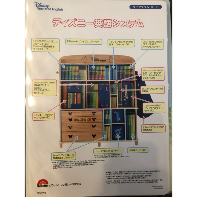 Disney(ディズニー)の【お値下げ中】ディズニー英語システム　棚 キッズ/ベビー/マタニティの寝具/家具(収納/チェスト)の商品写真