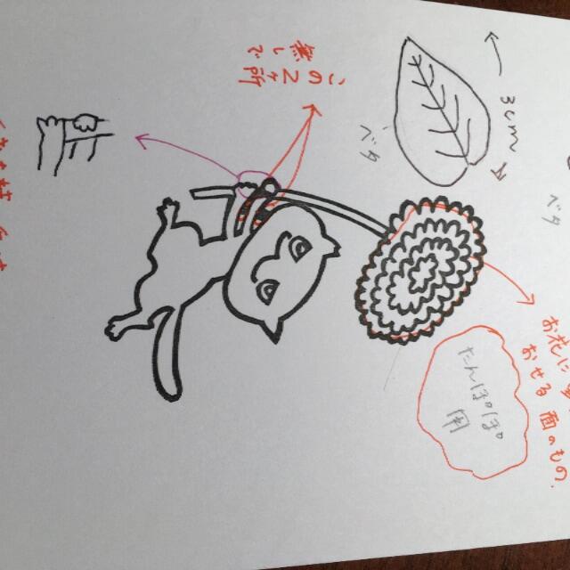 人気SALE正規品 しゅりけん様専用追加画像の通販 by ねむママ6977's