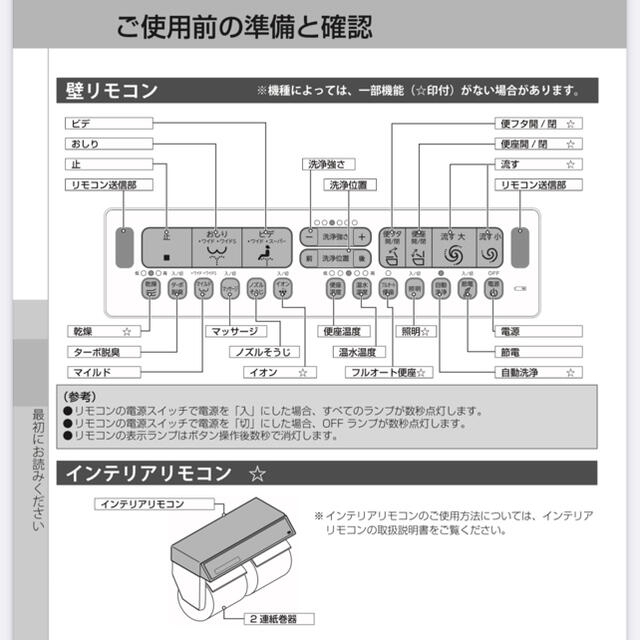 未開封 未使用 LIXIL 全自動シャワートイレ便座 CW-EA24QC BW1