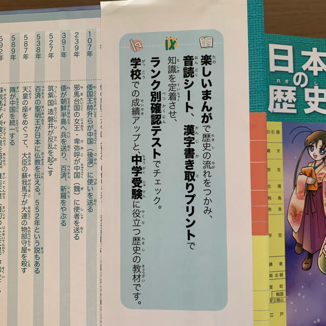 朝日新聞出版(アサヒシンブンシュッパン)の日本の歴史 きのうのあしたは・・・ 全７巻セット！！ エンタメ/ホビーの本(絵本/児童書)の商品写真