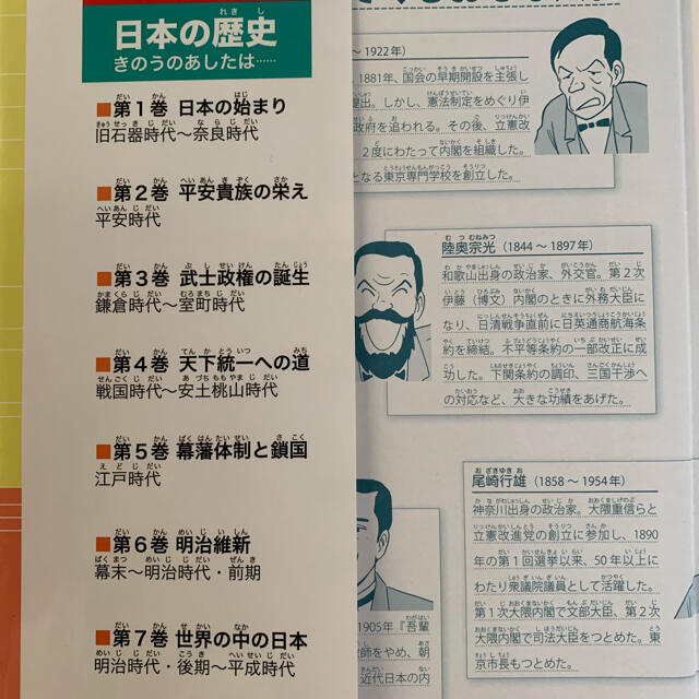 朝日新聞出版(アサヒシンブンシュッパン)の日本の歴史 きのうのあしたは・・・ 全７巻セット！！ エンタメ/ホビーの本(絵本/児童書)の商品写真