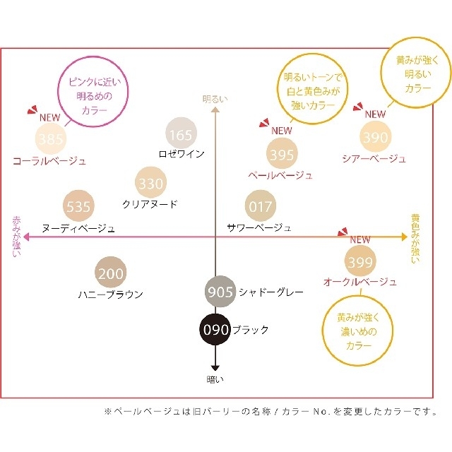 fukuske(フクスケ)のフクスケ 満足 着圧 ストッキング  L~LL 6足 レディースのレッグウェア(タイツ/ストッキング)の商品写真