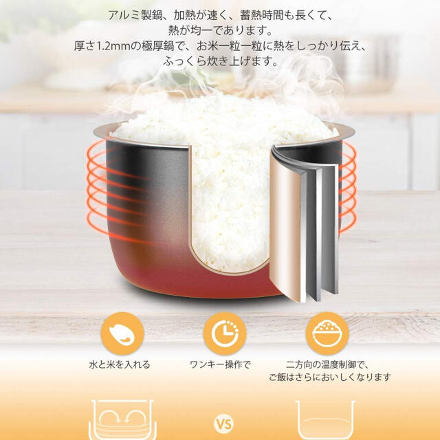 新品未開封　多機能炊飯器 4合 8種類の調理メニュータッチセンサー式　一人暮らし スマホ/家電/カメラの調理家電(炊飯器)の商品写真