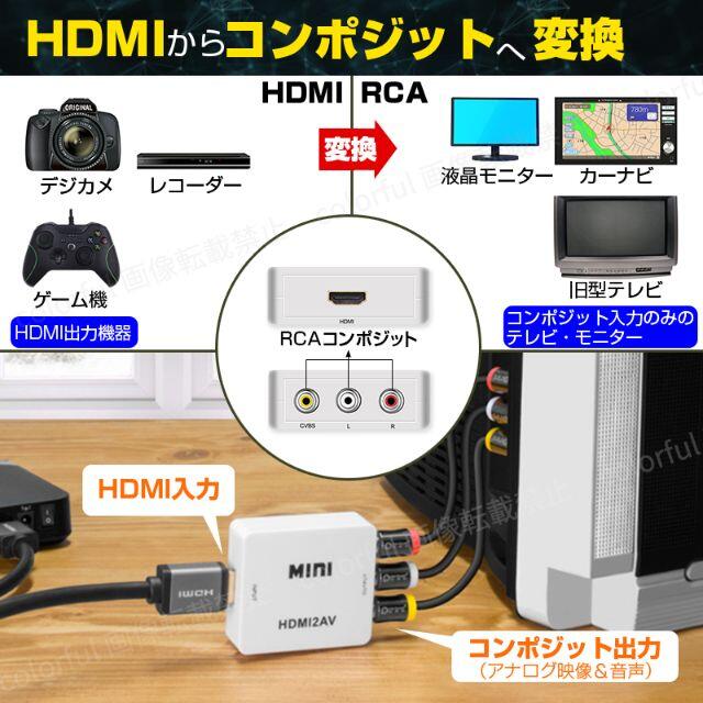 HDMI 変換器 RCA コンバーター アダプタ コンポジット AVケーブル 白 スマホ/家電/カメラのテレビ/映像機器(映像用ケーブル)の商品写真