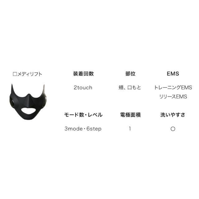 【新品】ヤーマン　メディリフト　美顔器　ゲル　50ｇ　セット　EP-14BB