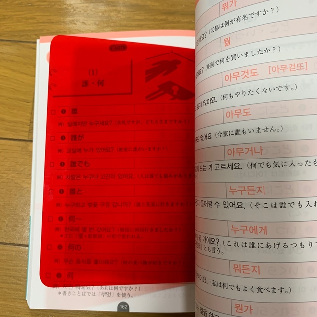 できる韓国語初級単語集 エンタメ/ホビーの本(語学/参考書)の商品写真