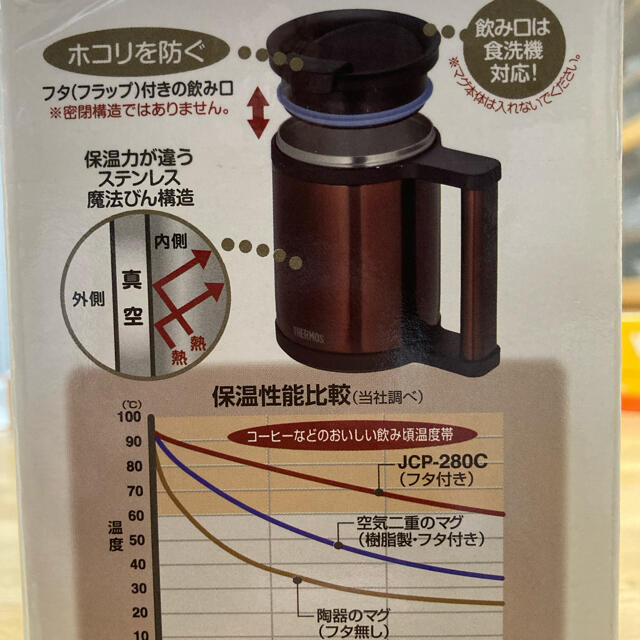 THERMOS(サーモス)の【新品未使用品】【未開封】サーモス　真空断熱マグ　THERMOS インテリア/住まい/日用品のキッチン/食器(タンブラー)の商品写真