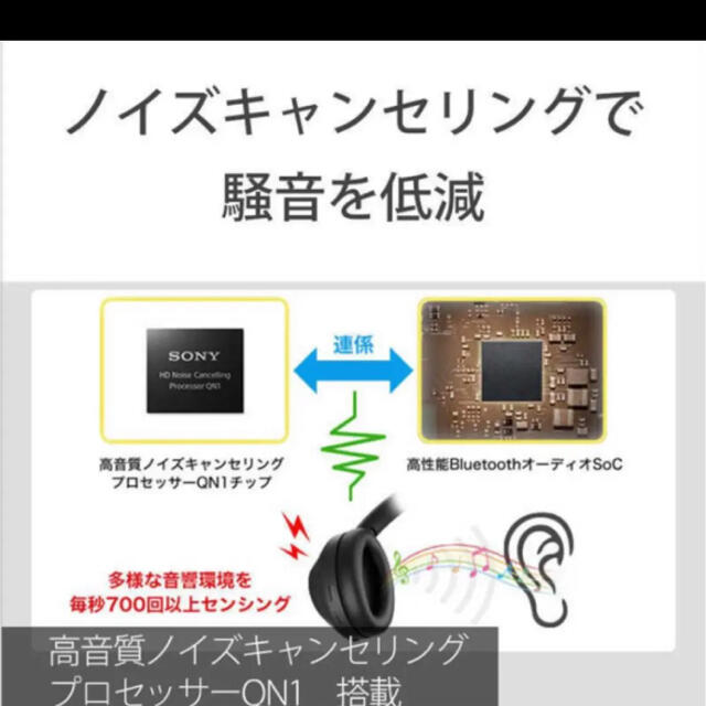SONY ワイヤレスヘッドホン WH-1000XM4 ブラック SONY ワイヤレスヘッドホン WH-1000XM4 ブラック