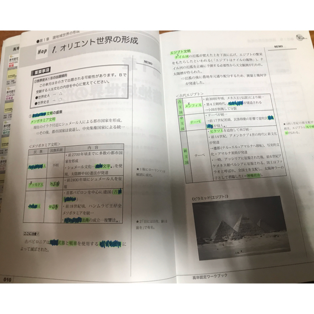 高卒認定ワ－クブック世界史 改訂版 エンタメ/ホビーの本(語学/参考書)の商品写真