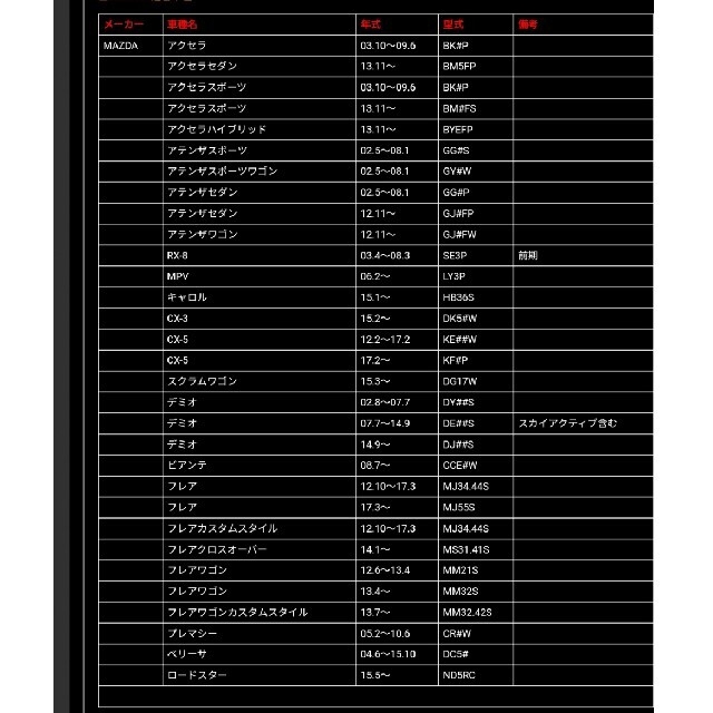 ハセプロ マジカルカーボンNEO ステアリングエンブレム  見る角度で色が変化！ 自動車/バイクの自動車(車内アクセサリ)の商品写真