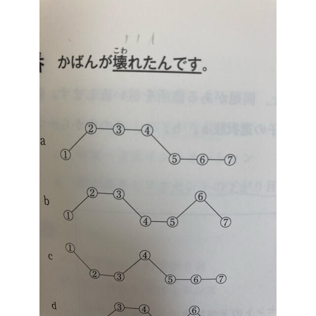 日本教育繞力検定試験過去試験問題5年分 CD付+令和二年度試験問題