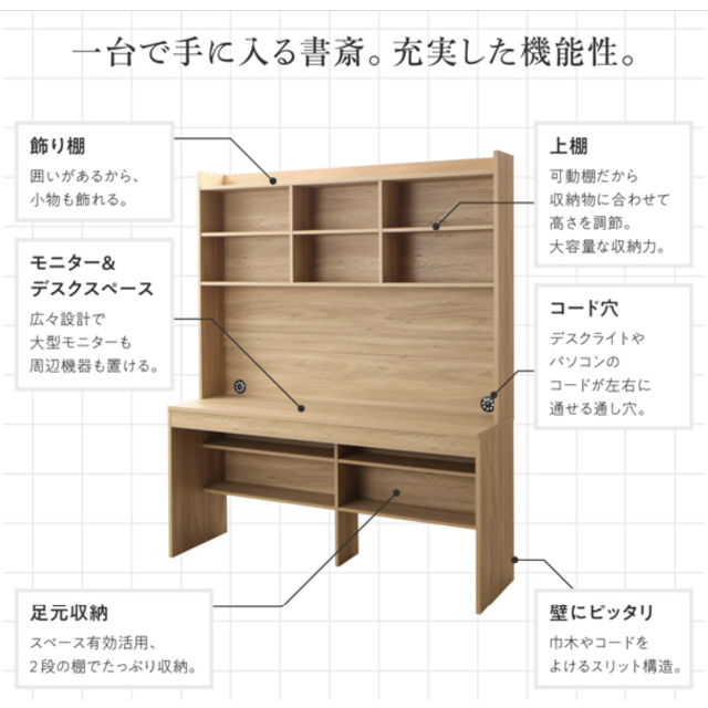 新品 送料込 ハイタイプ 大収納デスク 広々設計大型モニター対応 書斎空間