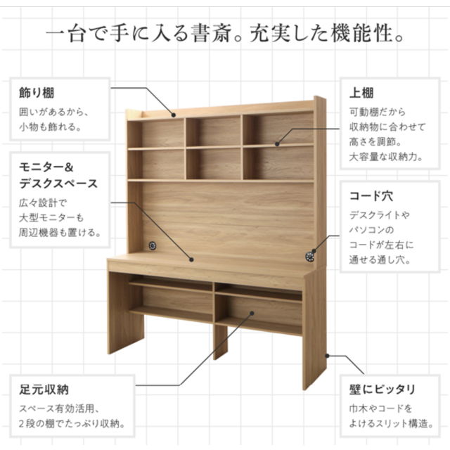 新品 送料込 ハイタイプ 大収納デスク 広々設計大型モニター対応 書斎 本棚
