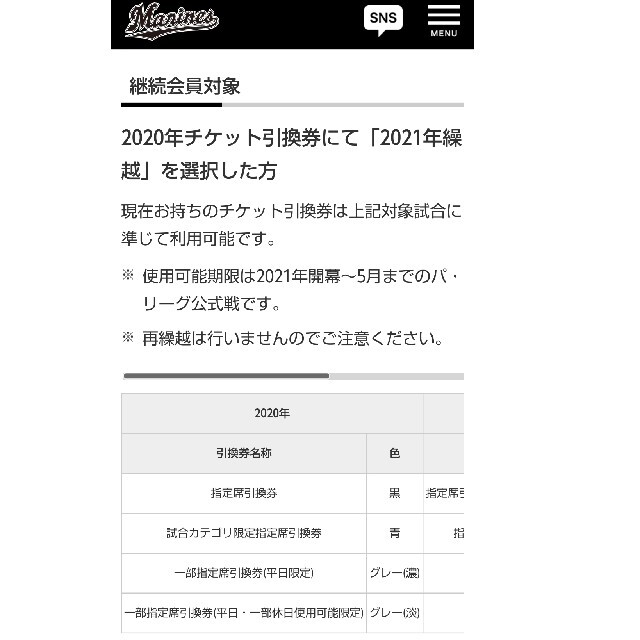 千葉ロッテマリーンズ(チバロッテマリーンズ)の千葉ロッテマリーンズ 引換券６枚 2021年５月公式戦まで利用可能 チケットのスポーツ(野球)の商品写真