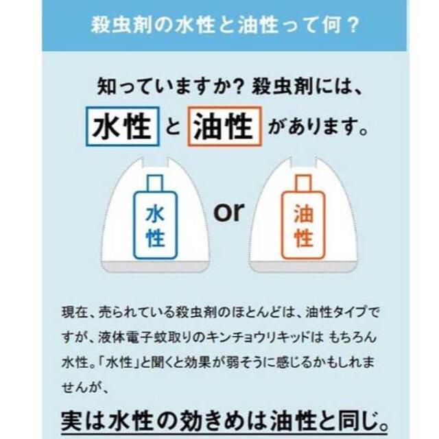 キンチョウリキッド/電子蚊取り器/コンセント式/60日用/新品送料無料！ スマホ/家電/カメラの生活家電(その他)の商品写真