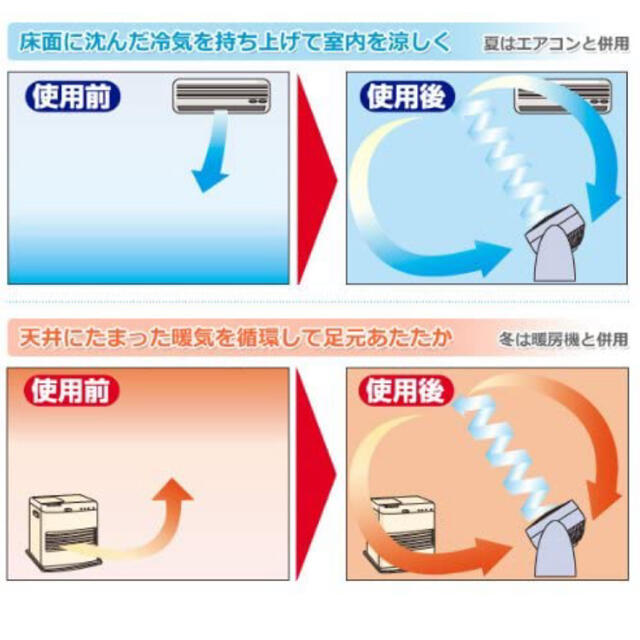 山善(ヤマゼン)の山善　　サーキュレーター スマホ/家電/カメラの冷暖房/空調(サーキュレーター)の商品写真