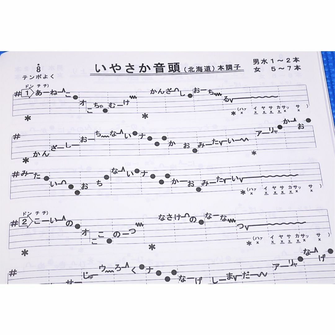 日本の民謡♪五線譜~初級編(桜花集)~S8 楽譜/唄譜/うたい方 日本の民謡♪五線譜~初級編(桜花集)~S8 楽譜/唄譜/うたい方