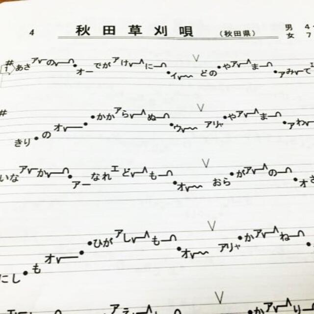 民謡★五線譜♪～尺八曲集～U7 楽譜/唄譜/歌詞/教本/上達/練習 楽器の和楽器(尺八)の商品写真