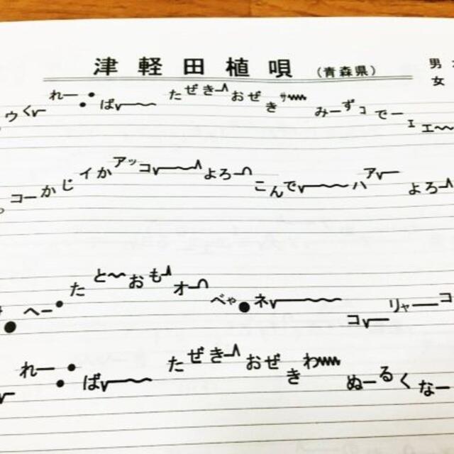 民謡☆五線譜♪~尺八曲集~U8 楽譜/唄譜/歌詞/教本/上達/練習 民謡☆五線譜♪~尺八曲集~U8 楽譜/唄譜/歌詞/教本/上達/練習