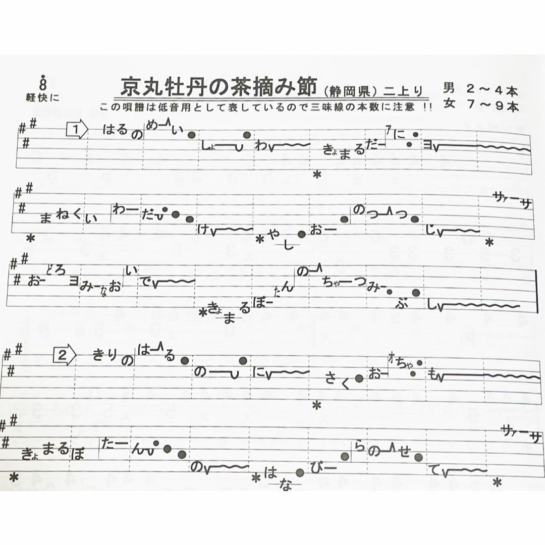 民謡♪五線譜～お楽しみ曲集(1)/山茶花集(1)～R7 楽譜/うたい方/練習 楽器の和楽器(尺八)の商品写真