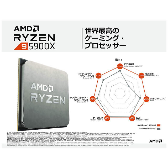 新品未使用品 AMD Ryzen 9 5900X 国内正規代理店品　入手困難