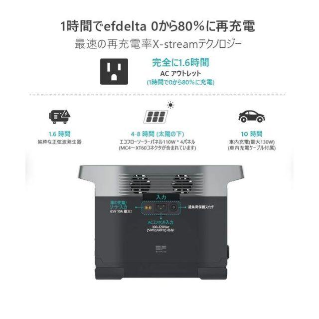 efdelta イーエフデルタ 大容量 ポータブル電源