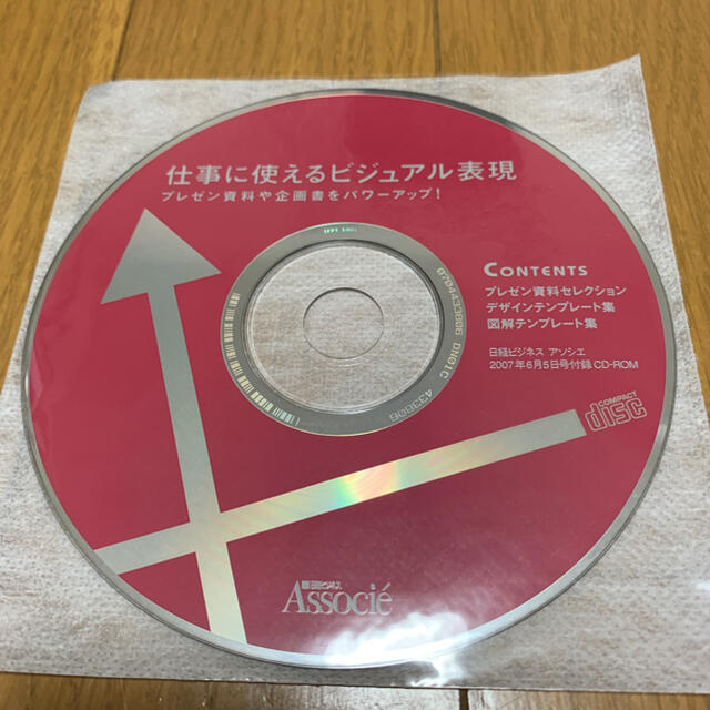 日経BP(ニッケイビーピー)の日経ビジネスAssocie付録CD 3枚セット エンタメ/ホビーの本(ビジネス/経済)の商品写真