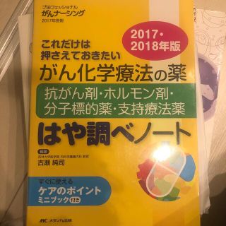 ゲントウシャ(幻冬舎)のがん化学療法の薬抗がん剤・ホルモン剤・分子標的薬・支持療法薬はや調べノ－ト (健康/医学)