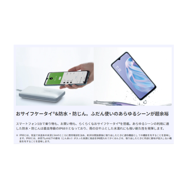 OPPO Reno3 A ホワイト 3