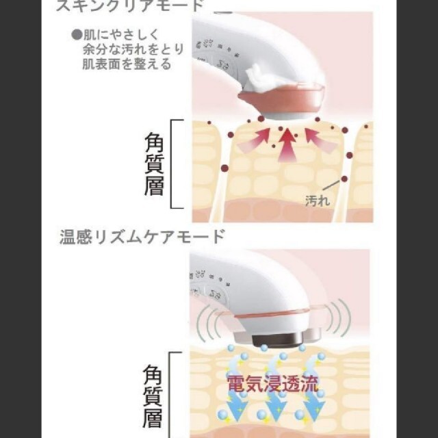 Panasonic(パナソニック)のPanasonic　ｲｵﾝｴﾌｪｸﾀｰ　EH-ST65-P　美顔器 スマホ/家電/カメラの美容/健康(フェイスケア/美顔器)の商品写真