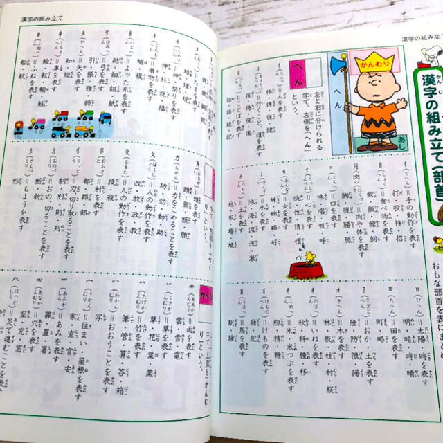 小学生＊漢字辞典＊辞典＊小学校＊参考書＊スヌーピー  エンタメ/ホビーの本(語学/参考書)の商品写真