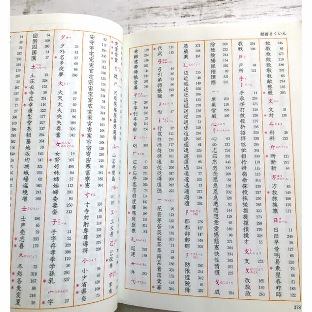 小学生＊漢字辞典＊辞典＊小学校＊参考書＊スヌーピー  エンタメ/ホビーの本(語学/参考書)の商品写真