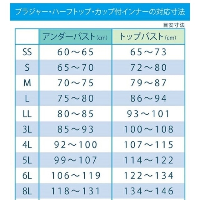 ニッセン(ニッセン)の【未開封】Nissenアンダーフリーブラトップ白 レディースのトップス(タンクトップ)の商品写真