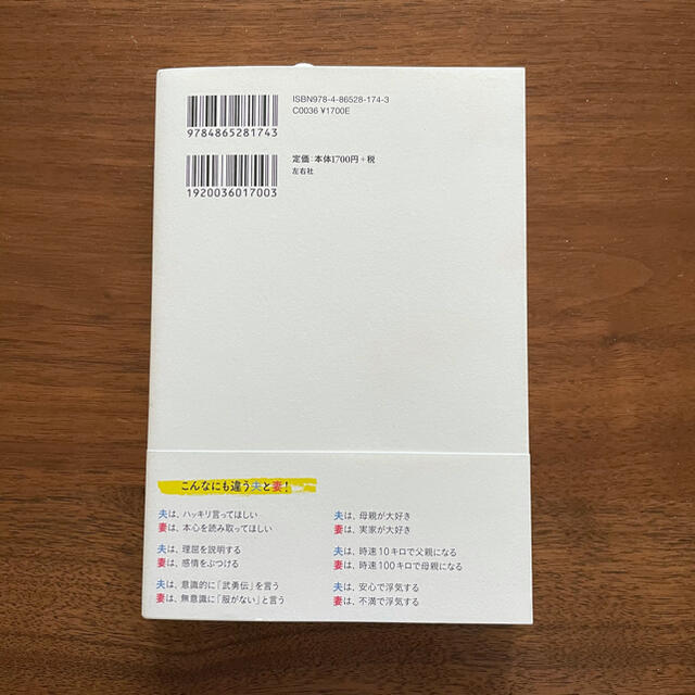 東京書籍(トウキョウショセキ)のなぜ夫は何もしないのかなぜ妻は理由もなく怒るのか エンタメ/ホビーの本(住まい/暮らし/子育て)の商品写真