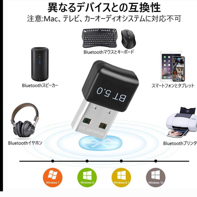 mini2x Bluetoothアダプタ 5.0 送料無料　USB スマホ/家電/カメラのPC/タブレット(PC周辺機器)の商品写真