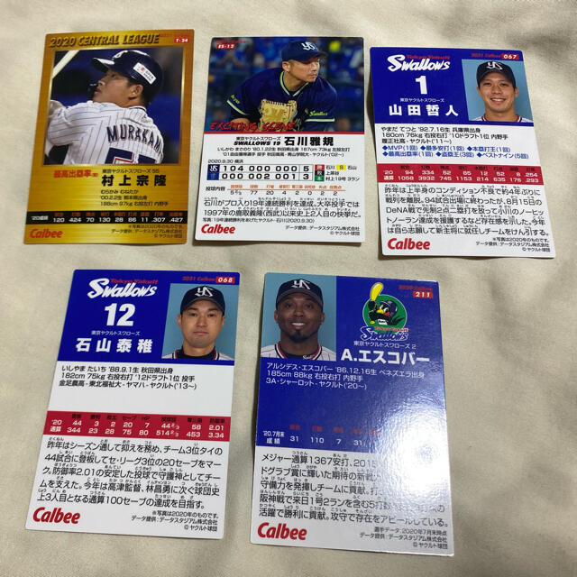 東京ヤクルトスワローズ(トウキョウヤクルトスワローズ)のカルビー　プロ野球チップス　2021 東京ヤクルトスワローズ エンタメ/ホビーのタレントグッズ(スポーツ選手)の商品写真