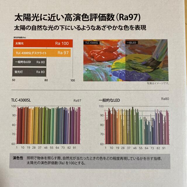 PRISM LED デスクランプ TLC-4300SLの通販 by しらポン's shop PRISM LED デスクランプ TLC-4300SLの通販 by しらポン's shop