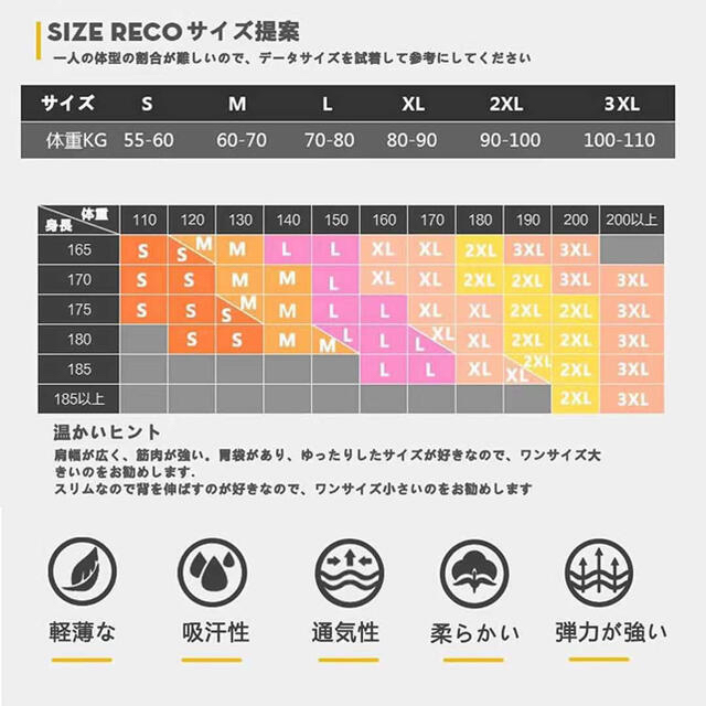 メンズ コンプレッションウェア セット トレーニングウェア 5点セット 通気防臭 5