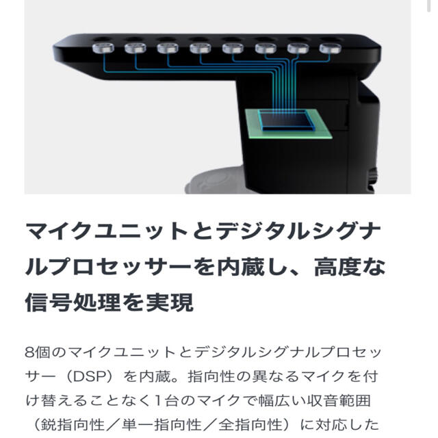 SONY(ソニー)のソニー　ショットガンマイクロホンECM-B1M 楽器のレコーディング/PA機器(マイク)の商品写真