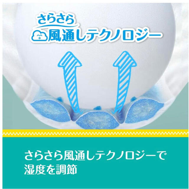 P&G(ピーアンドジー)の【新品未開封】パンパース　さらさらケア　はらまきパンツ　ビッグXL 144枚 キッズ/ベビー/マタニティのおむつ/トイレ用品(ベビー紙おむつ)の商品写真