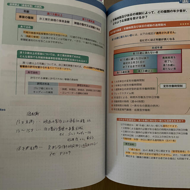 社労士 テキスト フォーサイト 資格 社会保険労務士 過去問