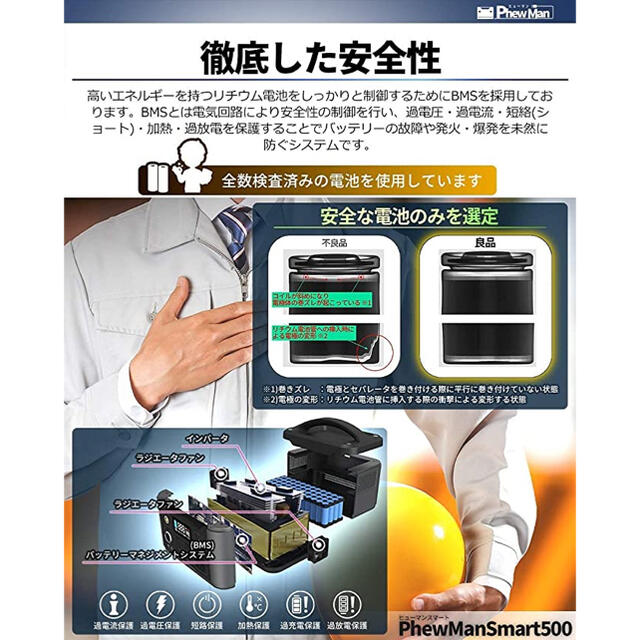PhewMan ポータブル電源 大容量 643Wh ワイヤレス充電 対応の通販 by