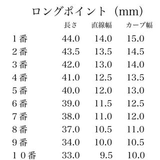 ジェルネイルチップ オーダーネイルチップ コスメ/美容のネイル(つけ爪/ネイルチップ)の商品写真