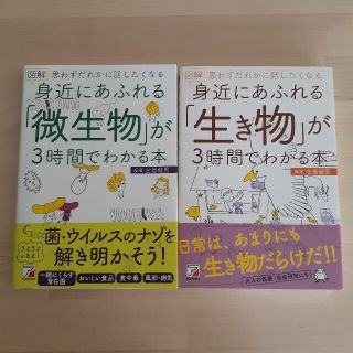 コーポレーション アスカ アスカコーポレーションについての口コミです【体験談・評判】