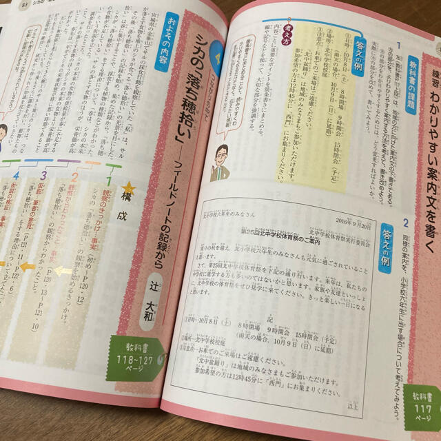 教科書ガイド光村図書版完全準拠国語 教科書の内容がよくわかる 中学国語 １年の通販 By カルボナーラ0386 S Shop ラクマ