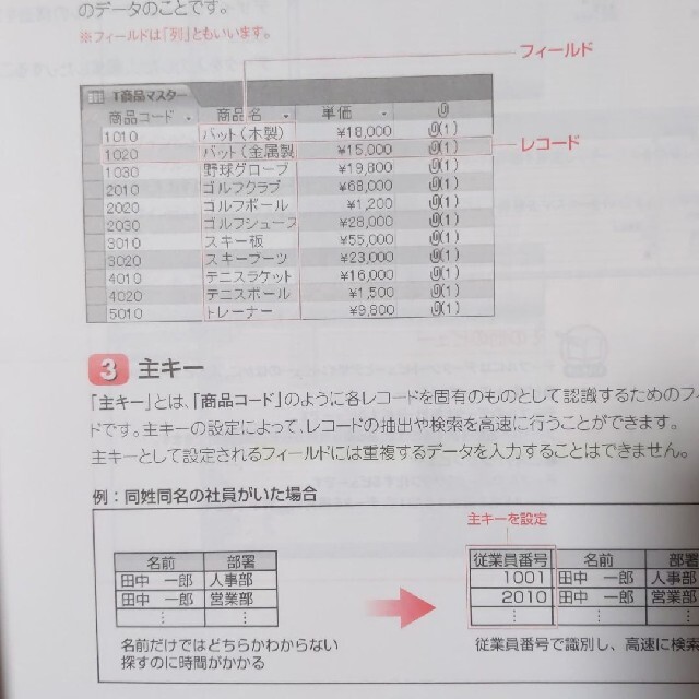 【美品】よくわかるMicrosoft Access 2010 基礎 エンタメ/ホビーの本(コンピュータ/IT)の商品写真