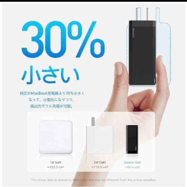 【値下中】窒化ガリウム GaN65w超急速充電アダプター（白） スマホ/家電/カメラのスマートフォン/携帯電話(バッテリー/充電器)の商品写真