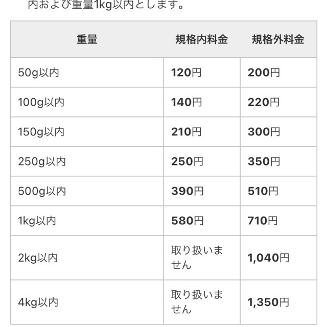 コクヨ(コクヨ)の【コクヨ　KOKUY】ペンケース 筆箱 ペン立て ネオクリッツ F-VBF215 インテリア/住まい/日用品の文房具(ペンケース/筆箱)の商品写真